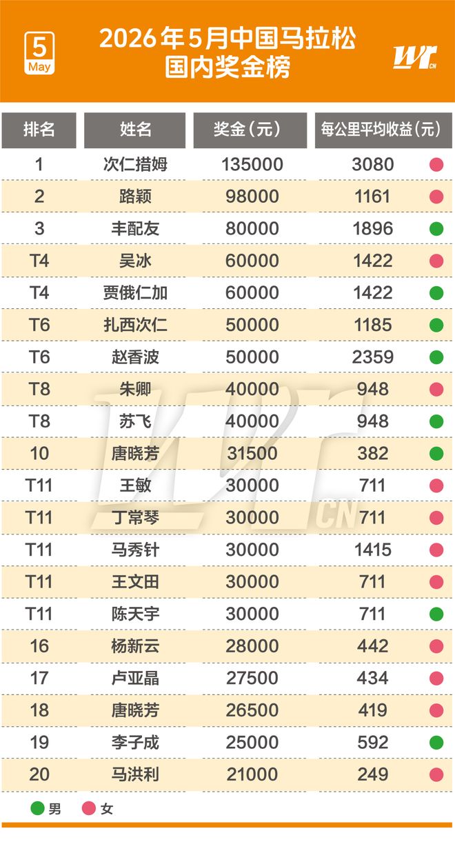 挖人计划泡汤！掘金不惜交易腾空间死守，湖人心仪目标宣告难引进