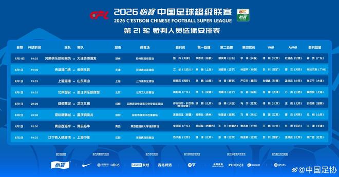 字母哥阿德巴约开始合练！一同观战WNBA 热火夺冠前景不被看好？