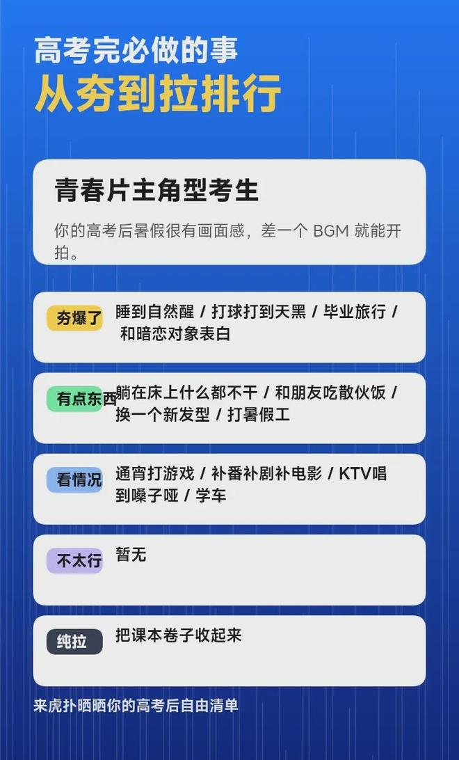 17.6万 !特斯拉新车突然开售,真的有点香啊