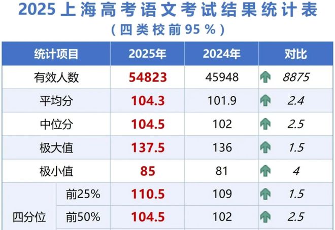 三方交易：多尔特内姆哈德赴老鹰 雷霆获3次轮签 独行侠获里萨谢