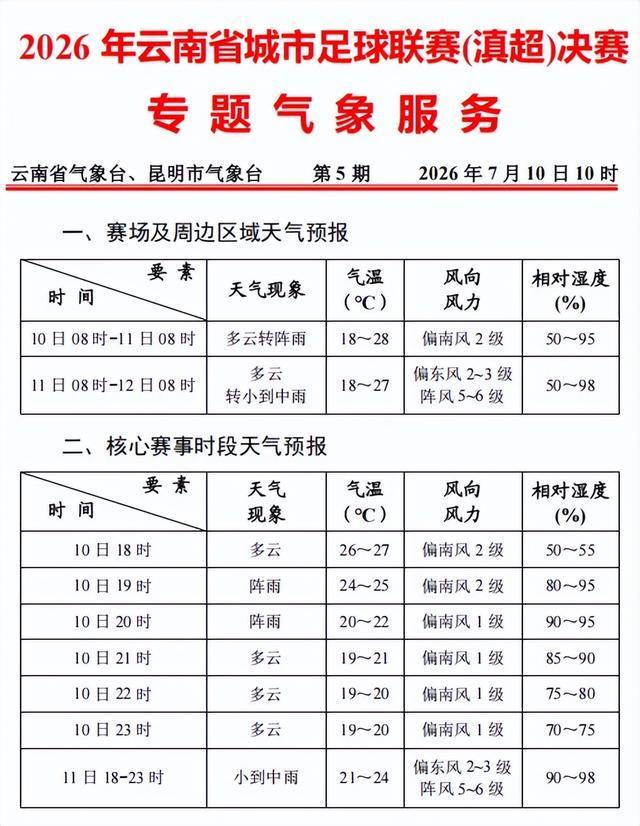 泰国代表团拍摄亚运会自助餐，日本人太抠简直是“减脂儿童套餐”