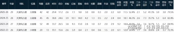 俄乌战局要“变天”？泽连斯基穿正装赴美求援，特朗普态度大转变