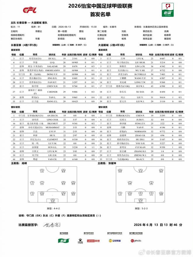 换浓眉要吉巴+大量选秀权？库里表态老詹，1.367亿美金顶薪稳了
