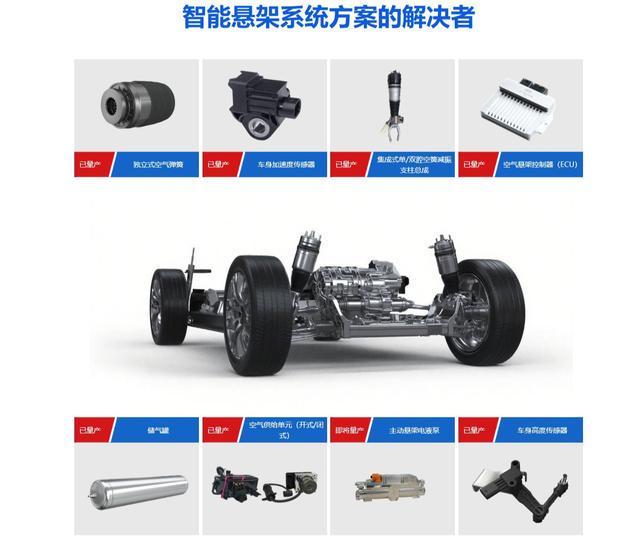 英博大败，开启艰难下半程