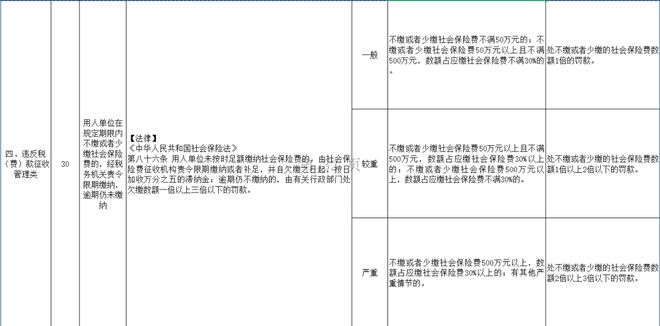 内马尔：我想我在巴西队的时光已经结束，2030世界杯看不到我