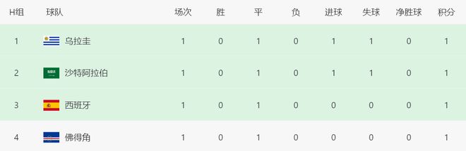 以网球为纽带凝聚社区力量 第五届中国网球协会社区运动会上海站社区团体赛开赛