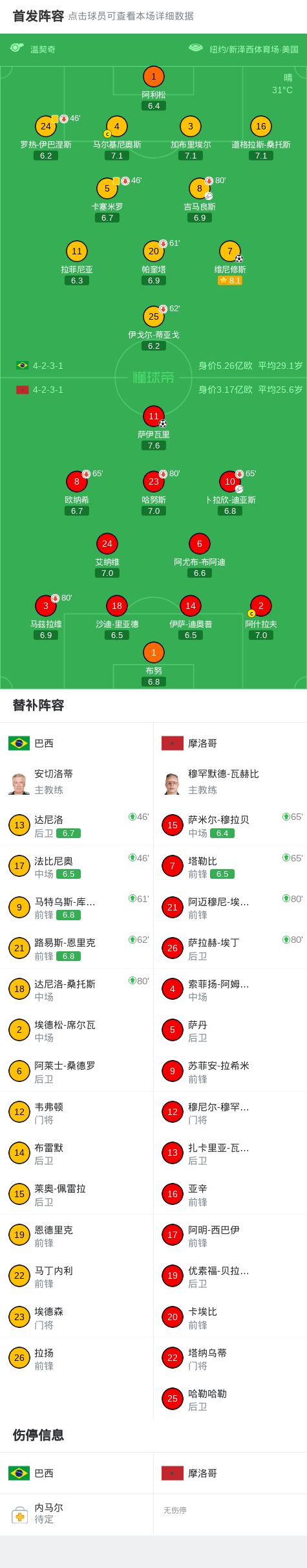 奖金31万！中国女网28岁双打王牌闪耀法网：世界第20进八强冲冠