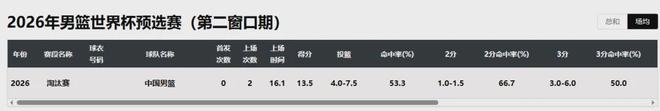 猛龙与快船的交易陷入停滞，业内人士担忧伦纳德的合同可能被作废
