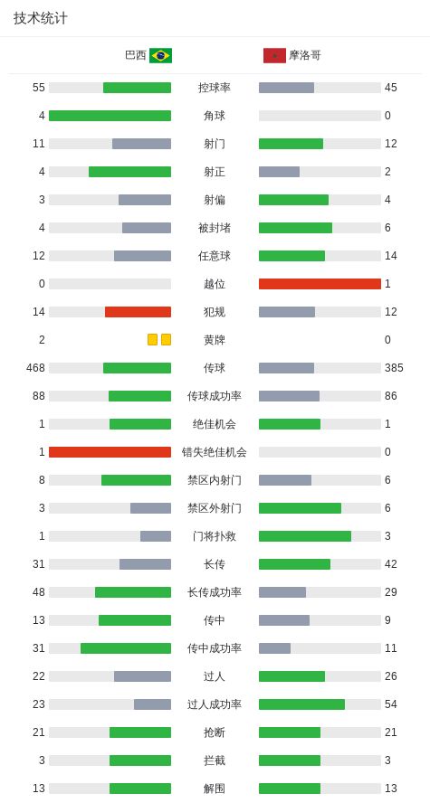 奖金31万！中国女网28岁双打王牌闪耀法网：世界第20进八强冲冠