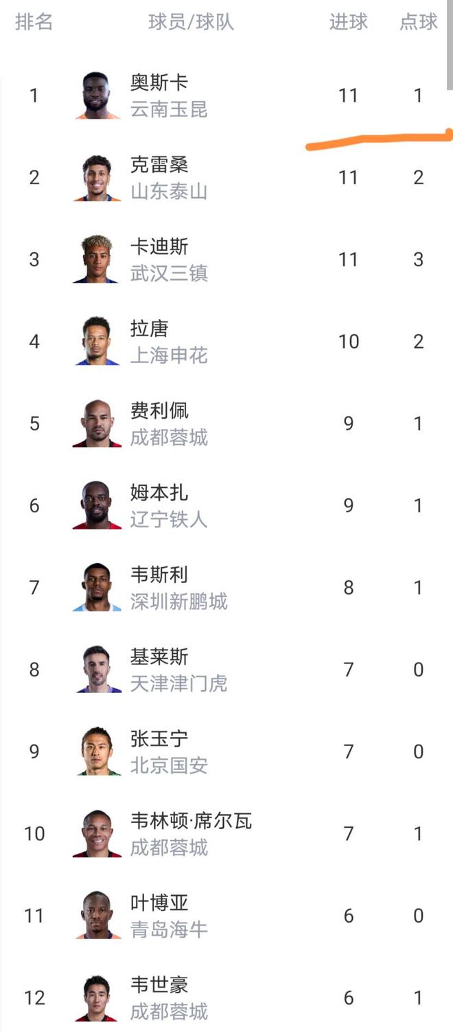 麦克林直言回归老东家不开心